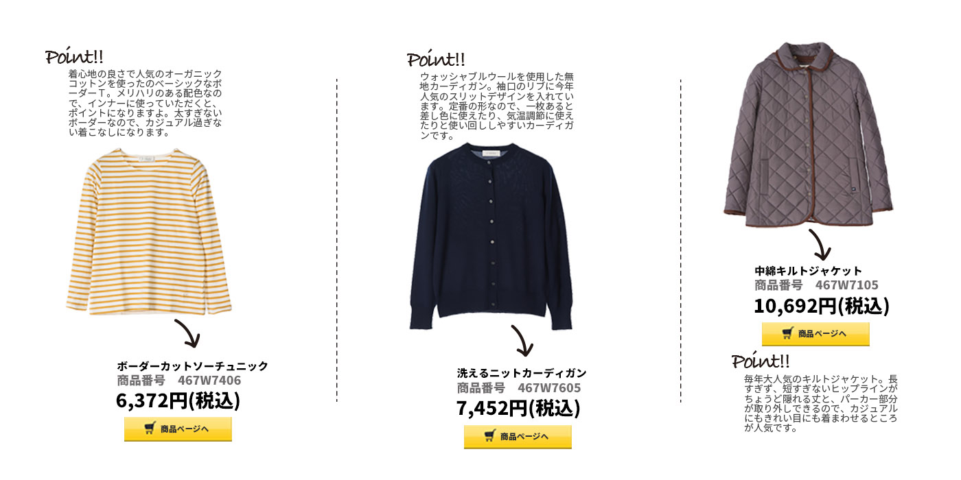 気温別